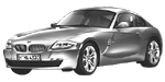 BMW E86 U0909 Fault Code